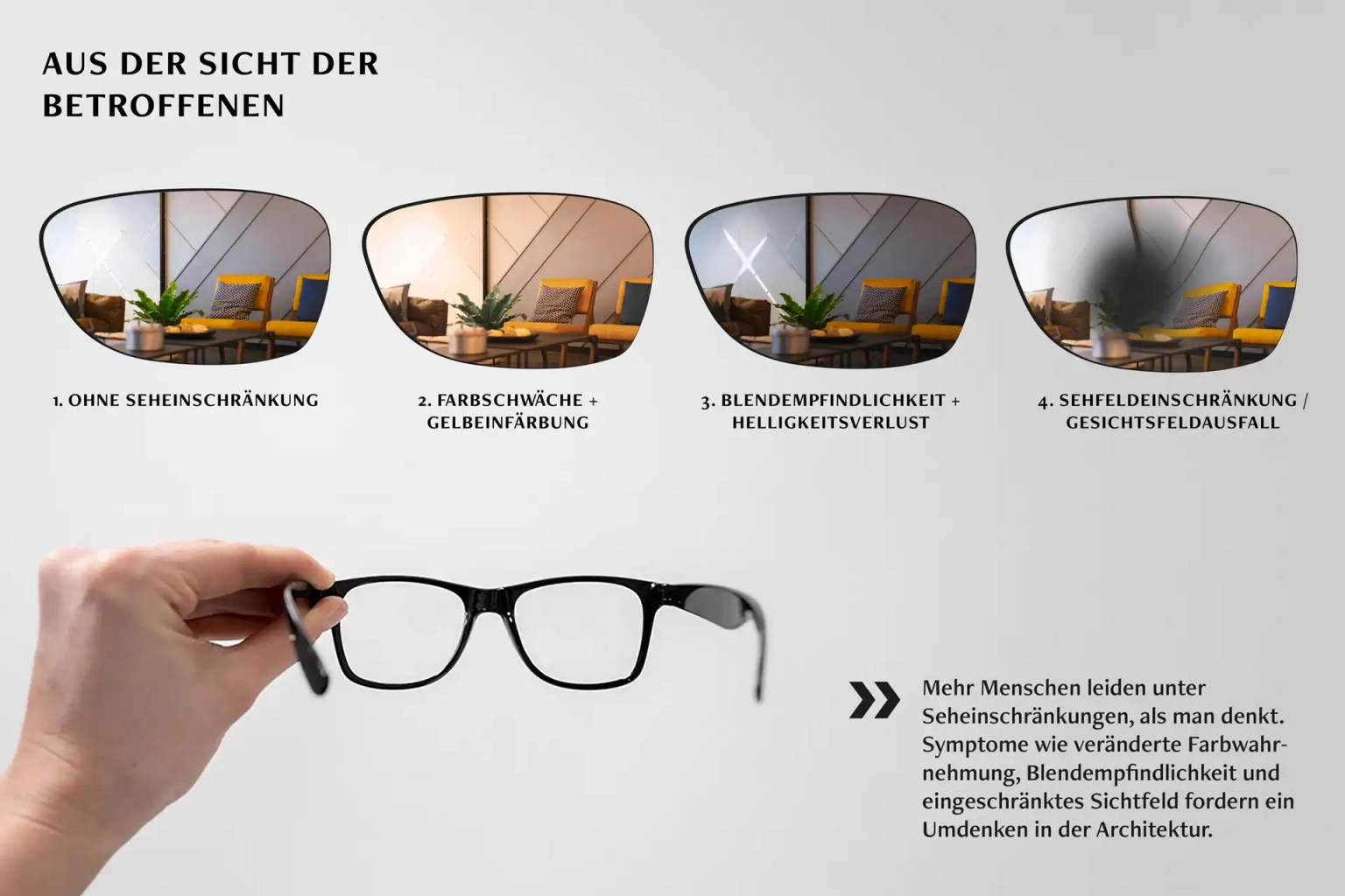 innenarchitektur-visuelle-barrierefreiheit-simulationsbrille