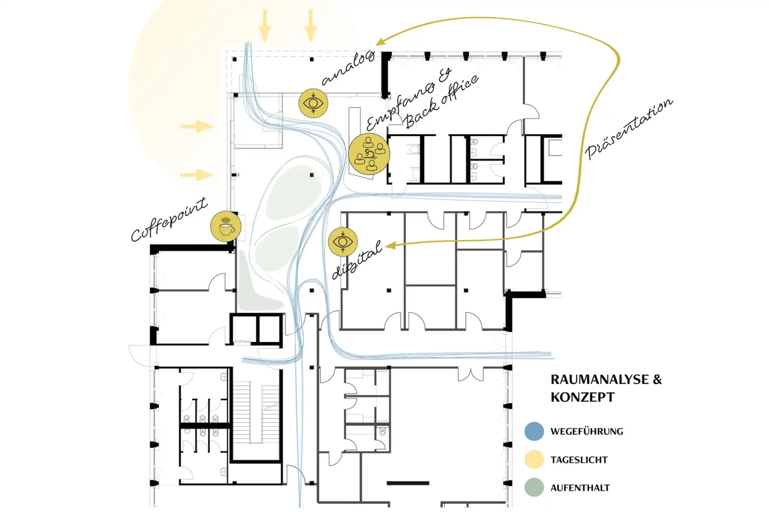 wagner-innenarchitektur-coloplast-raumkonzept-foyer