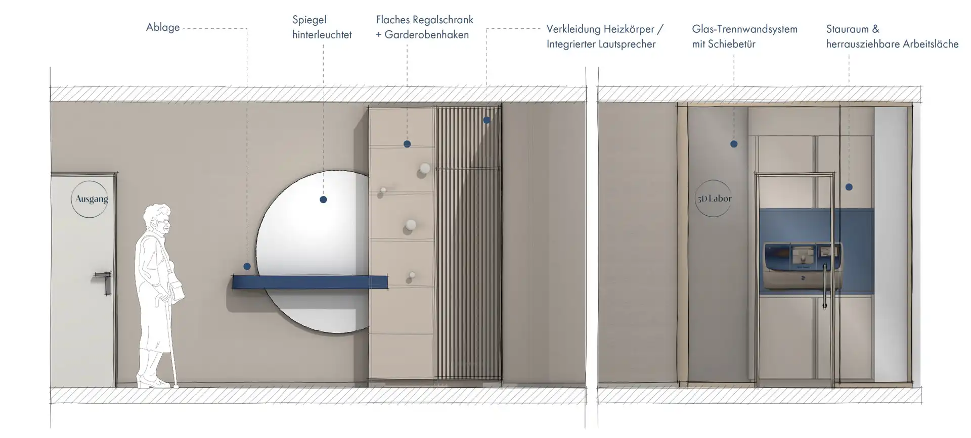 innenarchitektur-planung-zahnarztpraxis-entwurf-flurbereich