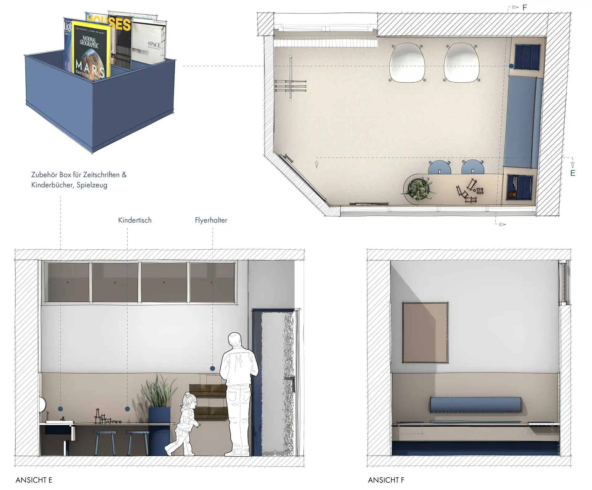 innenarchitektur-planung-zahnarztpraxis-entwurf-wartezimmer