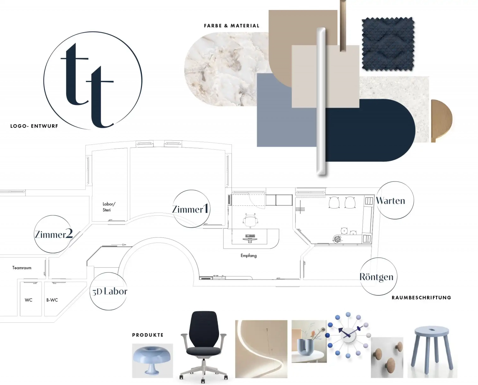 innenarchitektur-planung-zahnarztpraxis-konzept