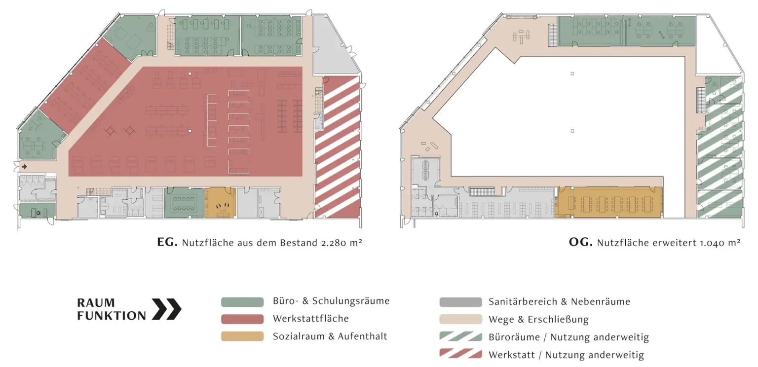 innenarchitektur-planung-raumstruktur