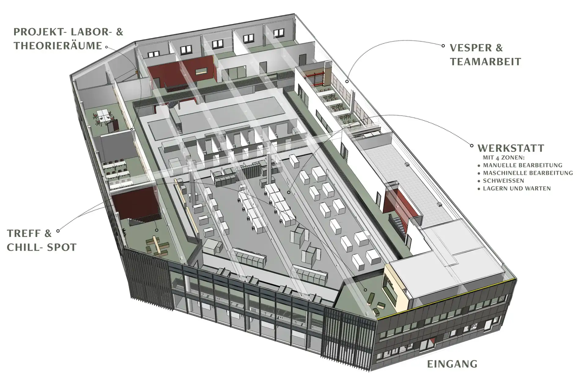 wagner-designkultur-innenarchitektur-raumkonzept